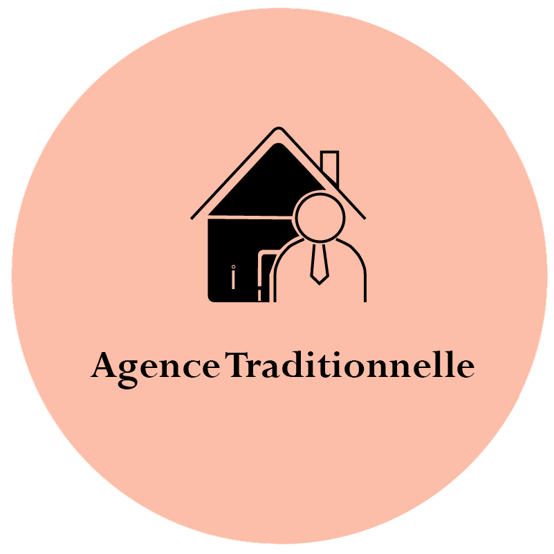 logo agence traditionnelle