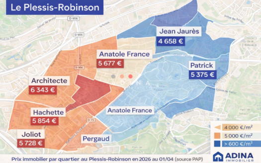 Carte des prix immobiliers au Plessis-Robinson par quartier.
